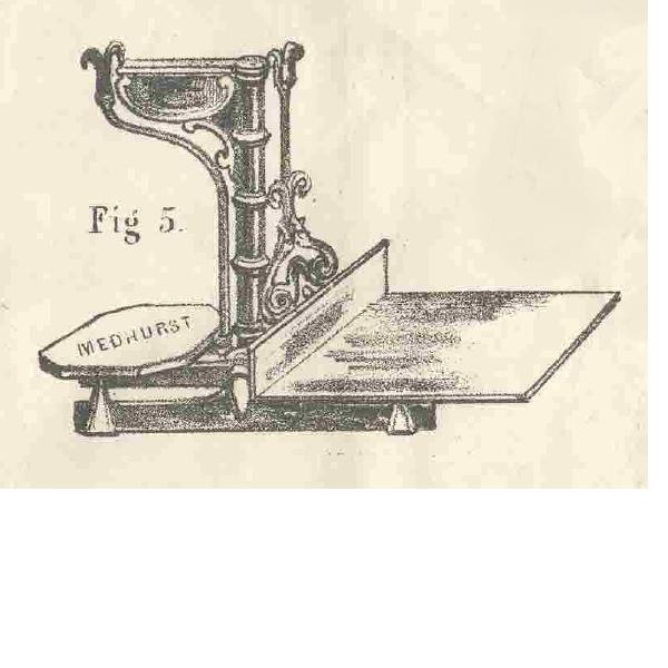 Inverted Weighing Machine