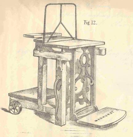 Double Weighing Machine