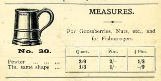 Pewter Measures